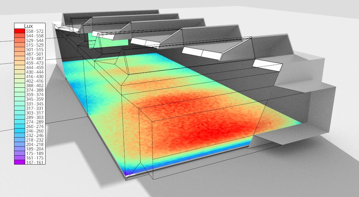 Airflow chart. Airflow графики. Light Simulation.
