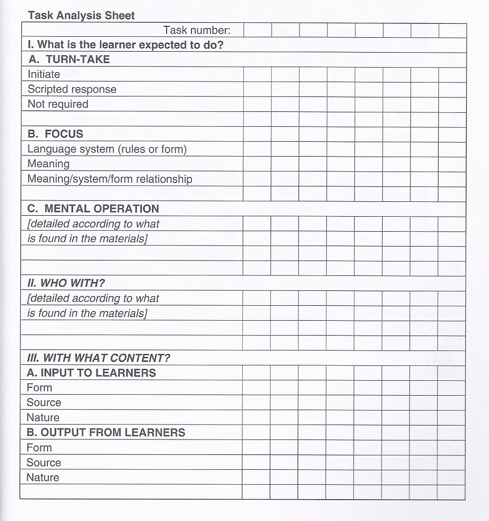 Task Analysis. Reading materials evaluation'. Task Analysis in UX. Task Sheet.