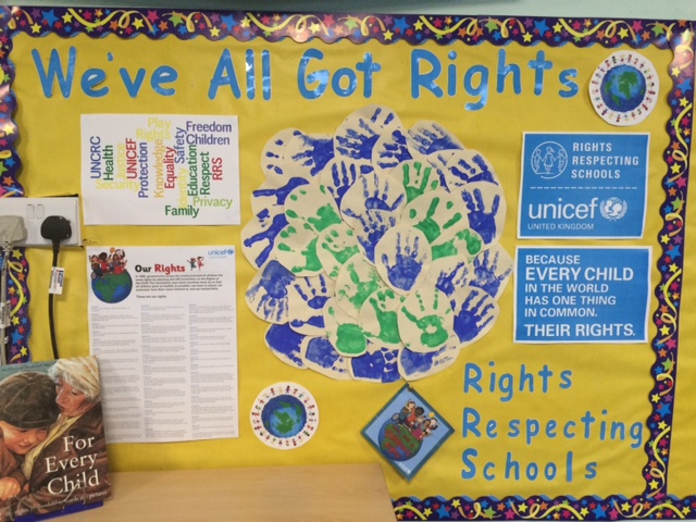 Seven rights. School rights. Aliyah Day School observance.